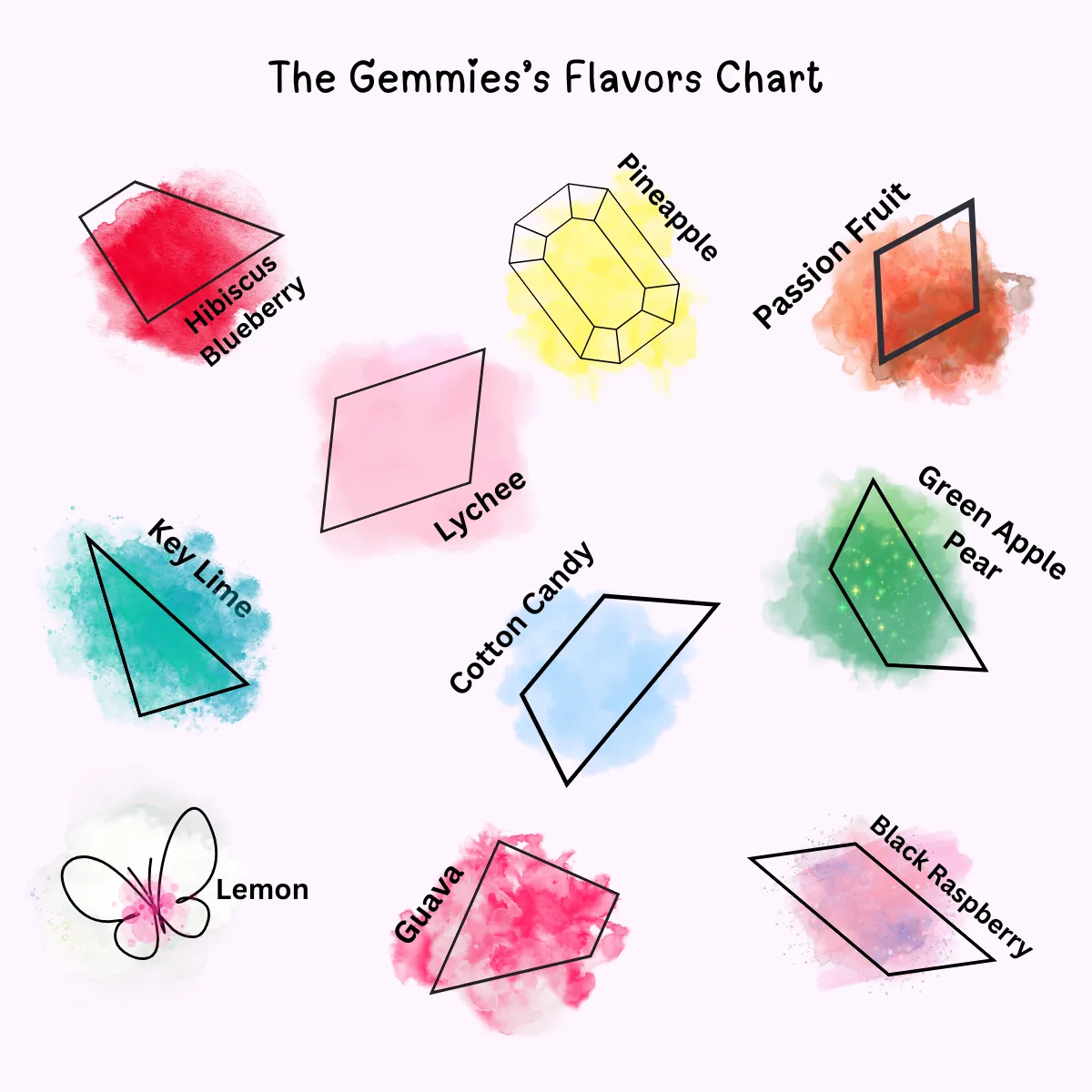 The Gemmies - Image 4